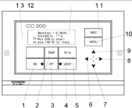 Tylö CC200 - Interruttore principale. - 1