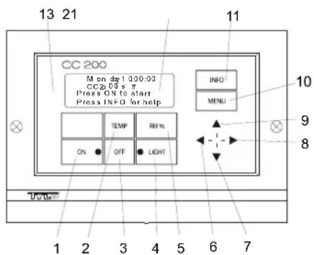 Tylö CC200 - Hoofdschakelaar. - 1