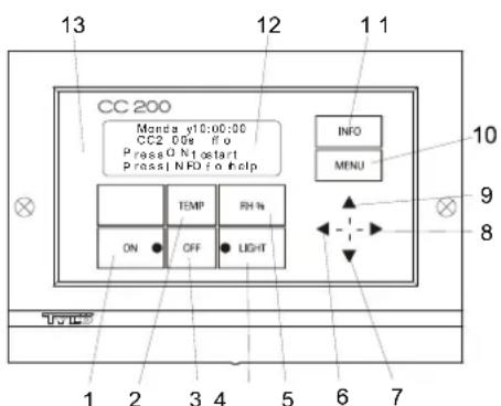 Tylö CC200 - KÄYTTÖOHJE CC 200 - 1