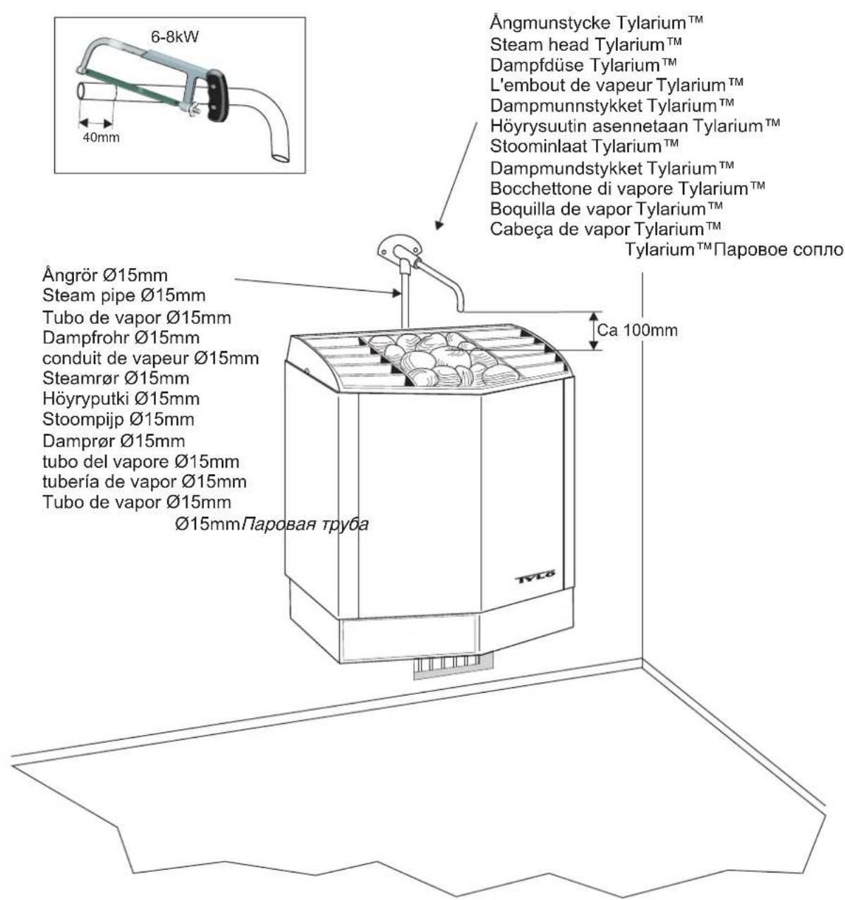 Tylö CC200 - DIP-switch settings for CC200 - 1