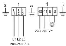 Tylö CC200 - SAUNA: Type SE   STEAM: Type VA, VB   200 - 208 - 230 - 240 V 3~ - 3