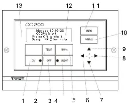 Tylö CC200 - CC 200 - 1