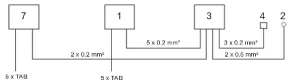 Tylö CC200 - - 415 V 3N~ - 4