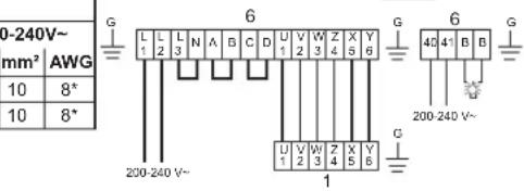 Tylö CC200 - - 208 - 230 - 240 V~ - 3