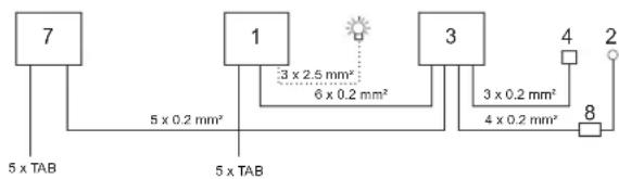 Tylö CC200 - - 415 V 3N~ - 8