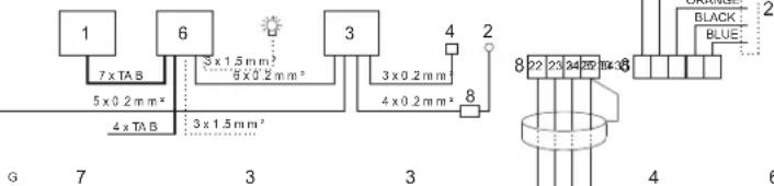 Tylö CC200 - - 208 - 230 - 240 V 3~ - 1