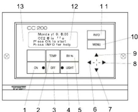 Tylö CC200 - CC 200 - 1
