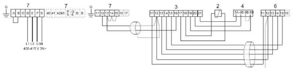 Tylö CC200 - - 415 V 3N~ - 14