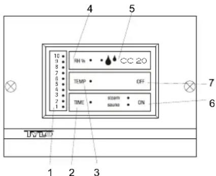 Tylö CC200 - BEDIENUNGSCANLEITUNG CC 20 - 1