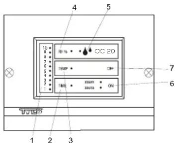 Tylö CC200 - Figures f, l, p - schéma de branchement. - 1