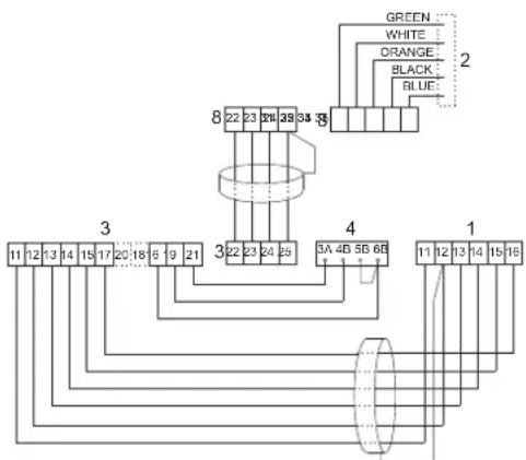 Tylö CC200 - - 208 - 230 - 240 V~ - 3