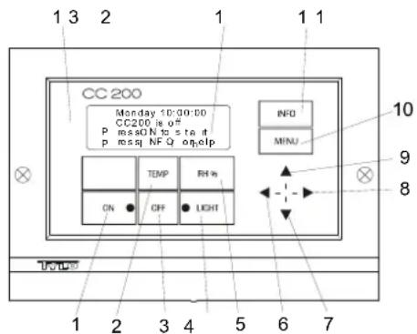 Tylö CC200 - CC 200 - 1