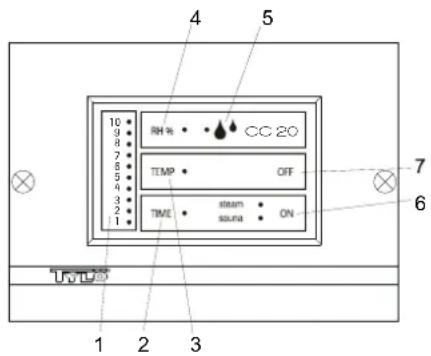 Tylö CC200 - INSTRUCCIONES DE USO CC 20 - 1