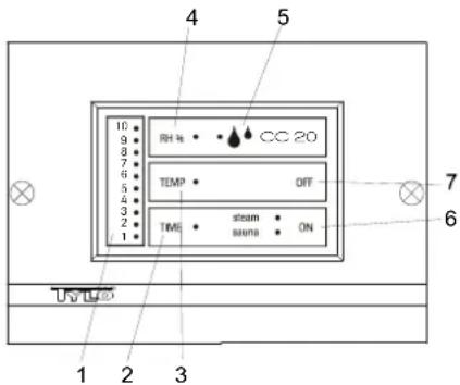 Tylö CC200 - Bild D, H,- kopplingsschema. - 1