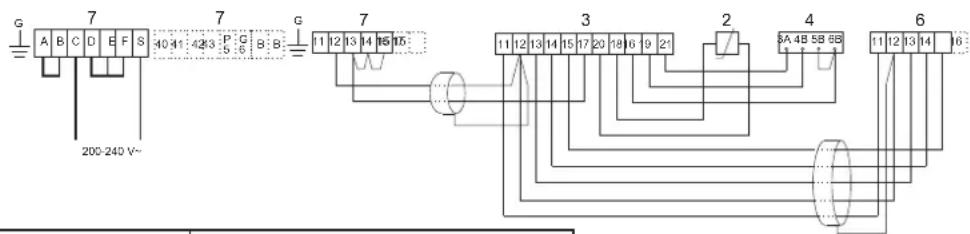 Tylö CC200 - STEAM: Type VA, VB 200 - 208 - 230 - 240 V~ - 2
