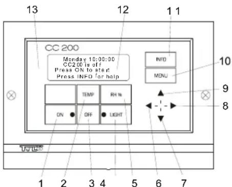 Tylö CC200 - CC 200 - 1