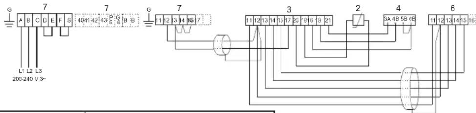 Tylö CC200 - - 208 - 230 - 240 V 3~ - 2