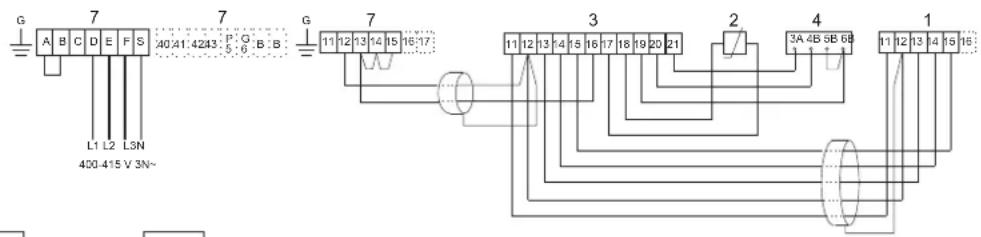 Tylö CC200 - - 415 V 3N~ - 3