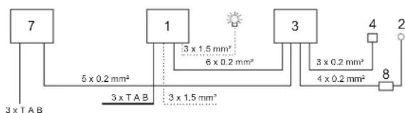 Tylö CC200 - - 208 - 230 - 240 V~ - 4