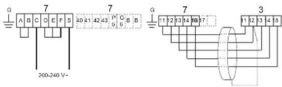 Tylö CC200 - - 208 - 230 - 240 V~ - 2