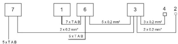 Tylö CC200 - - 415 V 3N~ - 13