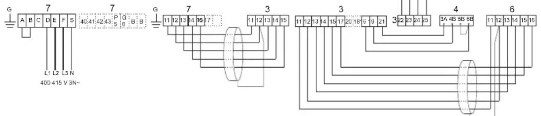Tylö CC200 - - 415 V 3N~ - 2