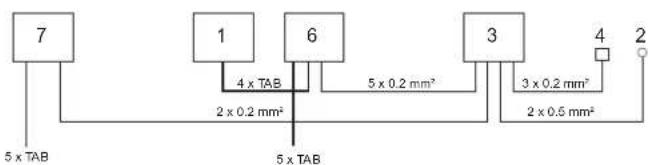 Tylö CC200 - C OUNHAKOBbIMU YCTaHOBkAMN Ha BCE INH HeJeIN. - 2