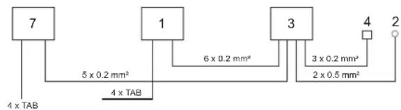 Tylö CC200 - SAUNA: Type SE   STEAM: Type VA, VB   200 - 208 - 230 - 240 V 3~ - 2