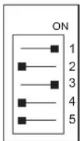 Tylö CC200 - DIP-switch settings for CC20 - 1