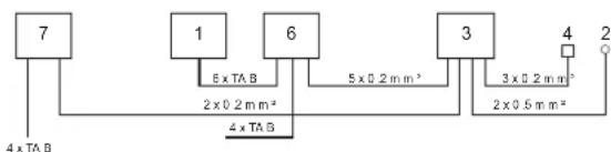 Tylö CC200 - - 208 - 230 - 240 V 3~ - 1