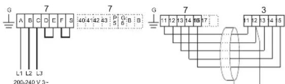 Tylö CC200 - - 208 - 230 - 240 V 3~ - 2