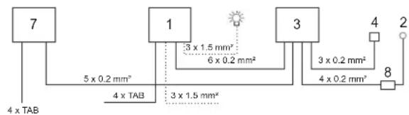 Tylö CC200 - SAUNA: Type SE   STEAM: Type VA, VB   200 - 208 - 230 - 240 V 3~ - 2