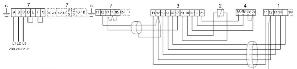 Tylö CC200 - SAUNA: Type SE   STEAM: Type VA, VB   200 - 208 - 230 - 240 V 3~ - 1