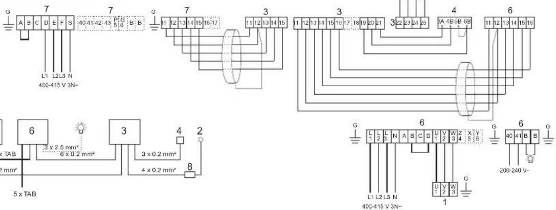 Tylö CC200 - - 415 V 3N~ - 1