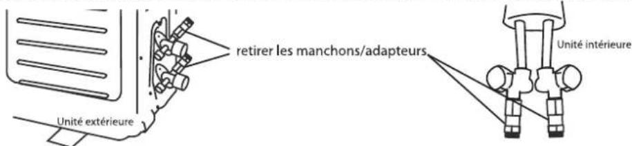 AIRTON TAC 18 CHSAH - RACCORDEMENT ET MISE EN SERVICE OBLIGATOIRE PAR UN FRIGORISTE - 1