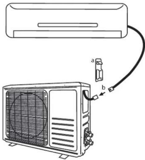 AIRTON TAC 18 CHSAH - Raccordement du cablage électrique des unités - 1