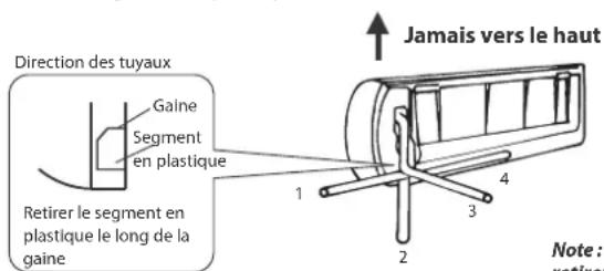 AIRTON TAC 18 CHSAH - 3.Installation des tuyauteries de I'unite interieure - 1