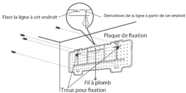 AIRTON TAC 18 CHSAH - 1.Installation de la plaque de montage : - 1
