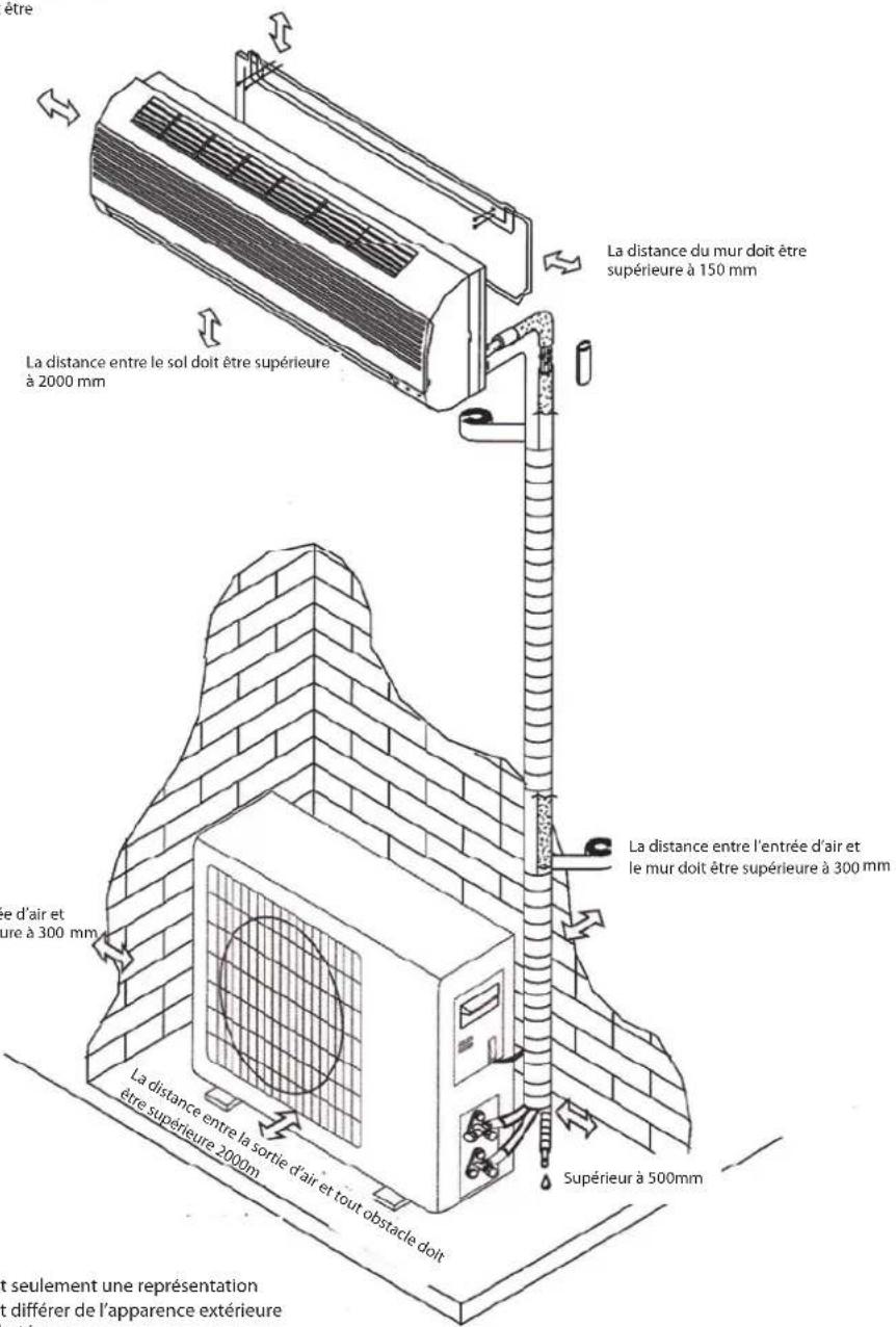 AIRTON TAC 18 CHSAH - Plan d'installation - 1