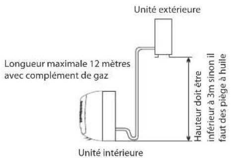 AIRTON TAC 18 CHSAH - De I'unité extérieur - 1