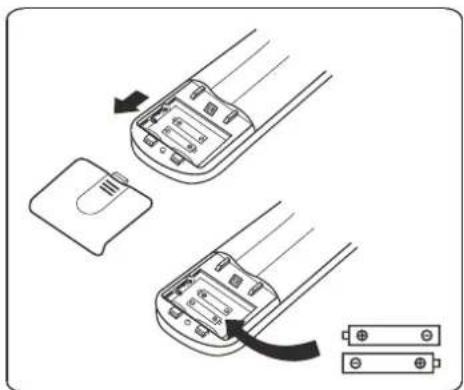 AIRTON TAC 18 CHSAZI - Mise en place des piles - 2