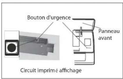 AIRTON TAC 18 CHSAZI - FONCTION BOUTON URGENCE Mise en route manuelle - 2