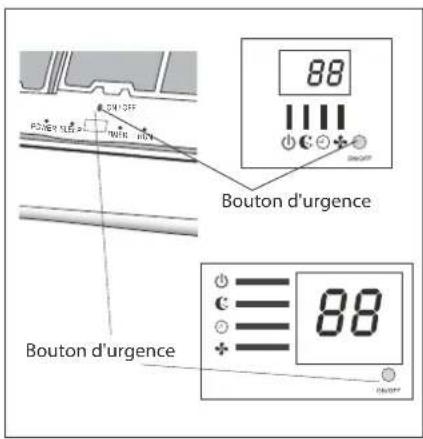 AIRTON TAC 18 CHSAZI - FONCTION BOUTON URGENCE Mise en route manuelle - 1