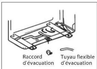 AIRTON TAC 18 CHSAZI - Installation du raccord d'évacuation et du tuyau flexible d'évacuation - 1