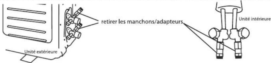 AIRTON TAC 18 CHSAZI - RACCORDEMENT ET MISE EN SERVICE OBLIGATOIRE PAR UN FRIGORISTE - 1