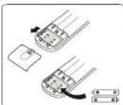 AIRTON TAC 12 CHSAZI - Mise en place des piles - 1