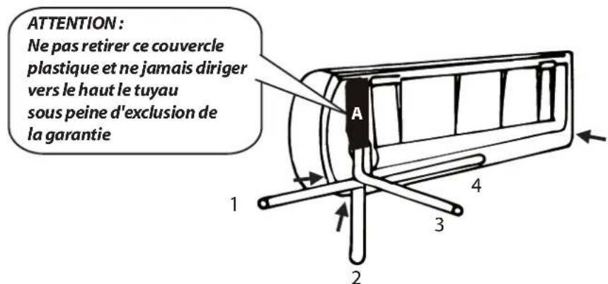 AIRTON TAC 12 CHSAZI - Positionnement des tuyauteries de l'unité interieure - 1
