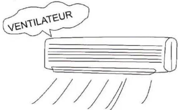 AIRTON TAC 12 CHSAZI - En cas d'inutilisation prolongée - 1
