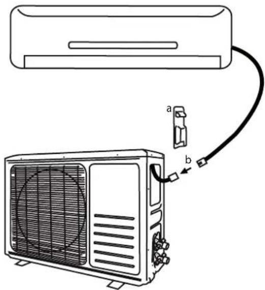 AIRTON TAC 12 CHSAZI - Raccordement du cablage électrique des unités - 1