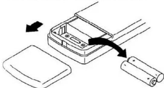 AIRTON TAC 12 CHSAZI - En cas d'inutilisation prolongée - 3